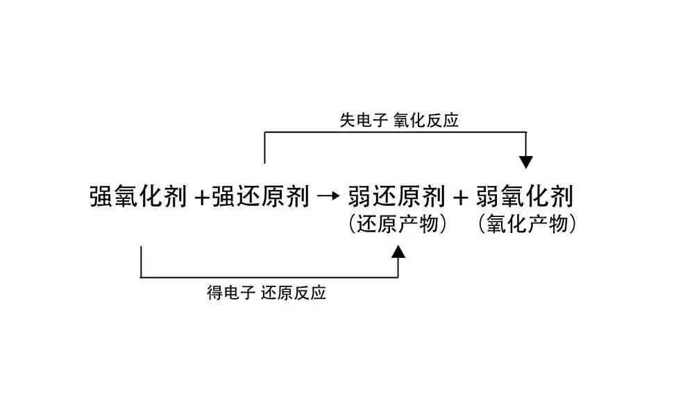 石材翻新